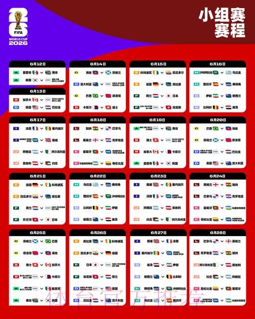 2026世界杯全面投注指南